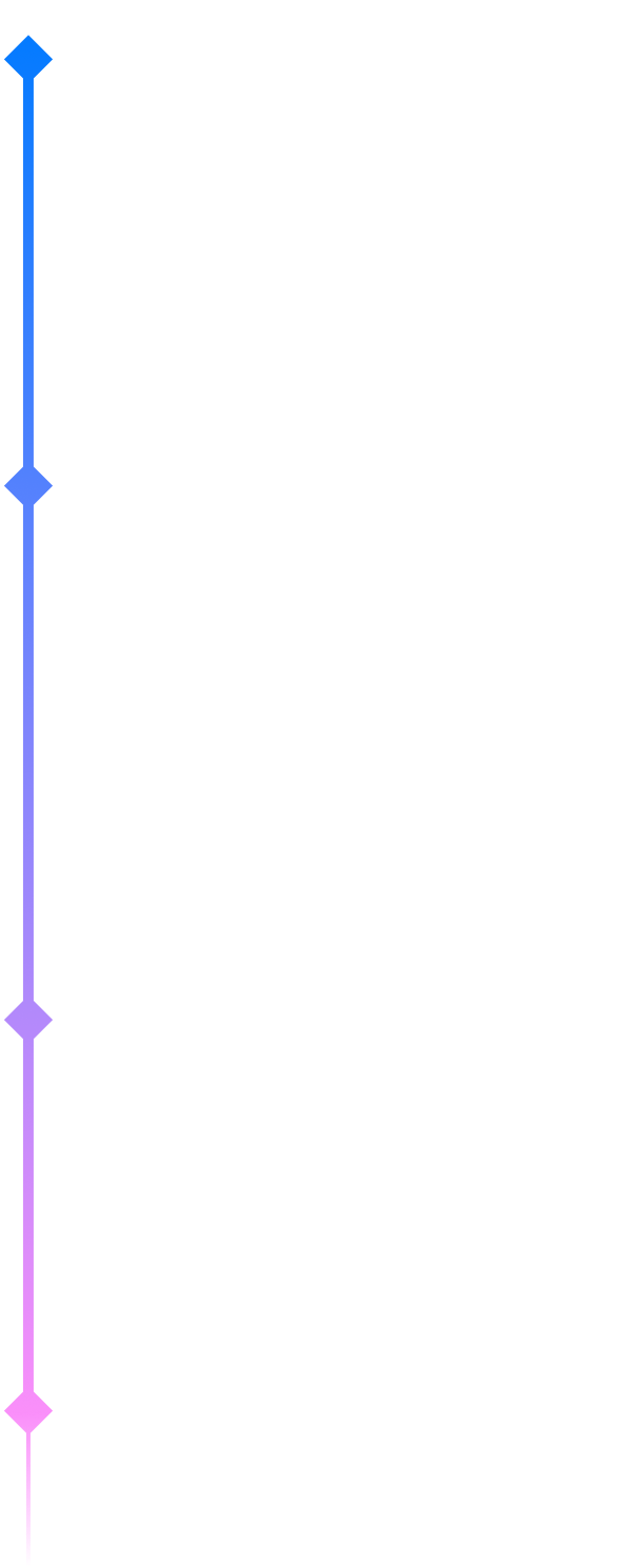 ROAD MAP – phone – vo ROAD MAP - phone - vo