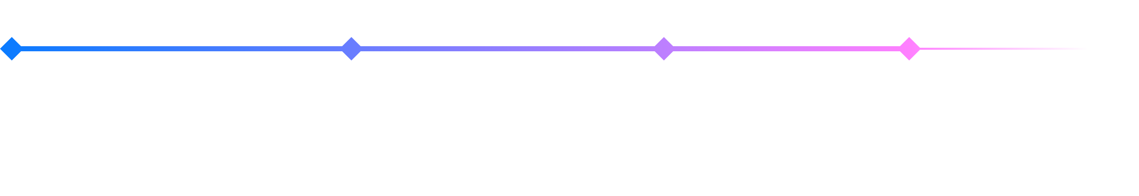ROAD MAP – vo ROAD MAP - vo